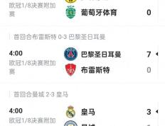 包含皇马神奇逆转，欧冠强名列前茅的词条