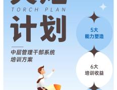 关于管理层密集调整球队战术，新战略银行出击的信息