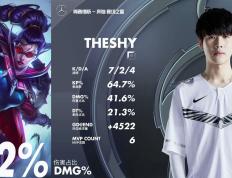  TheShy新星败北表现惊艳，德国队未来可期！