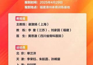 包含奥地利队球员在国家队集训中展现出良好状态的词条